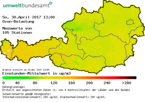 ozonbericht