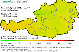 Stężenie ozonu w Austrii – aktualizacja